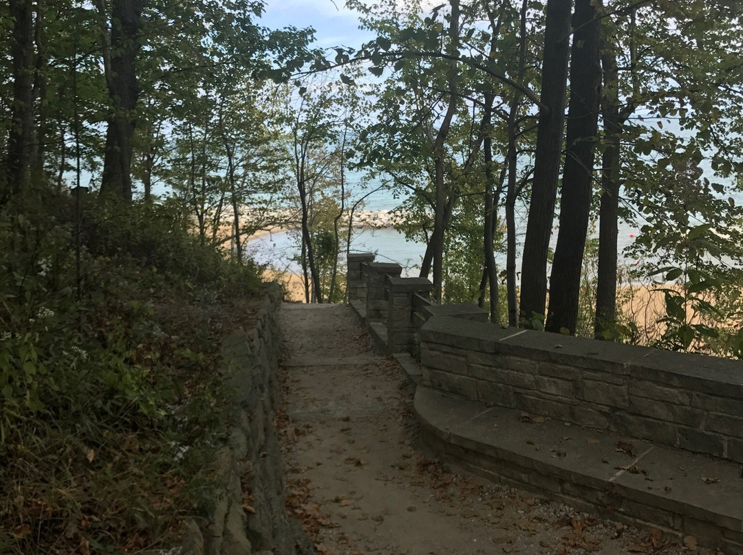 Rosewood Beach-Highland Park必去景点