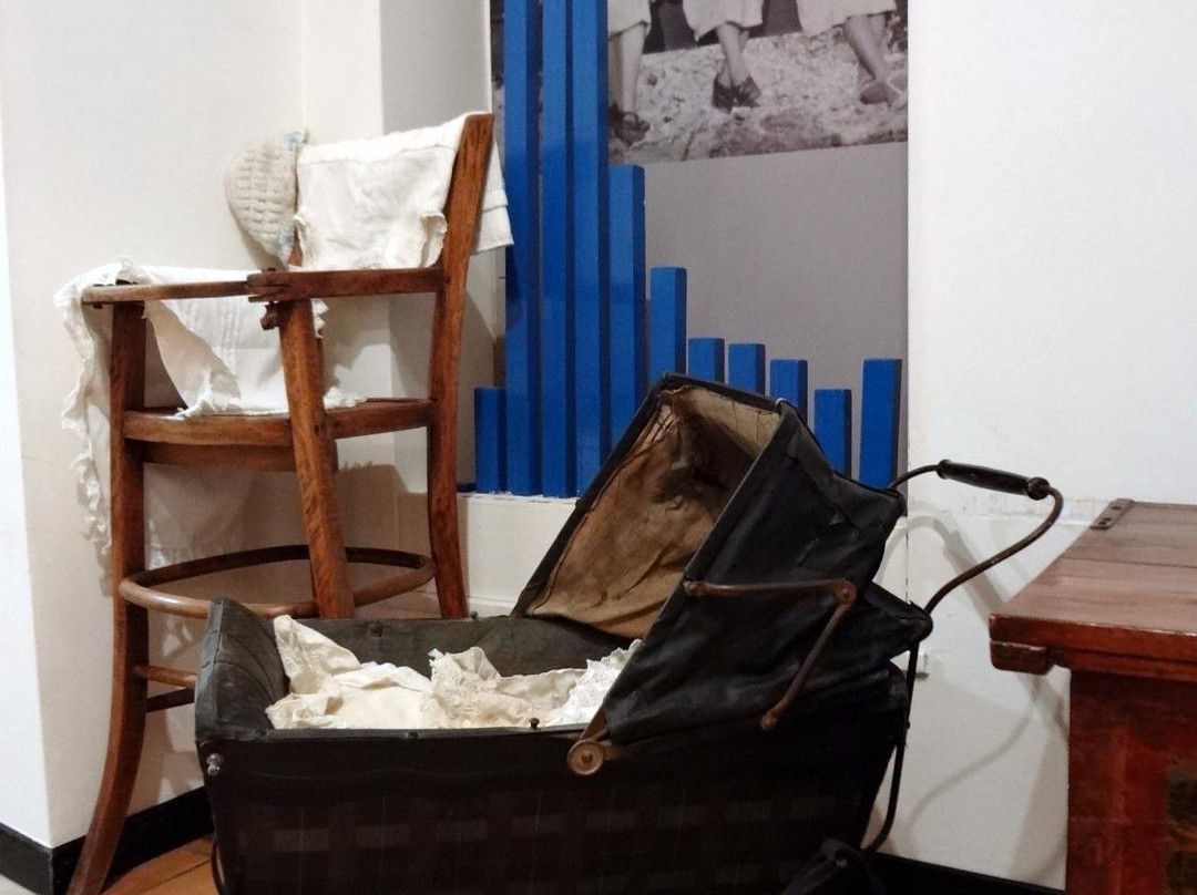 Museo dell'Emigrante-圣马力诺城必去景点