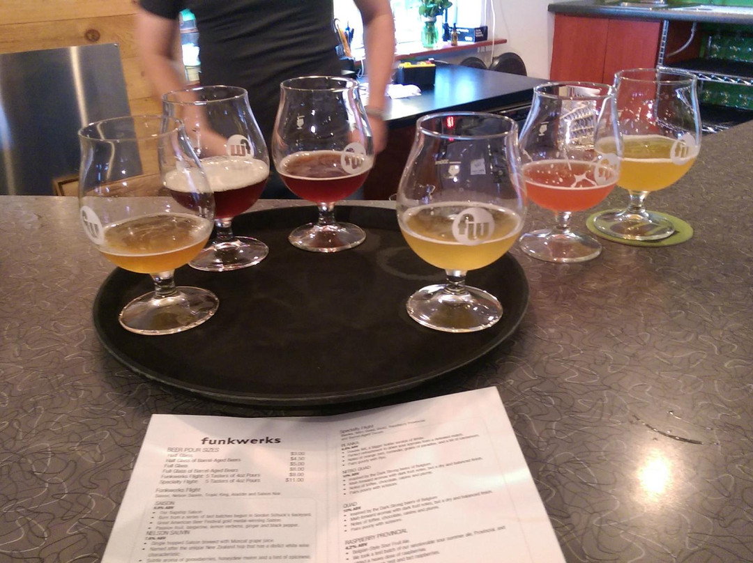 Funkwerks-科林斯堡必去景点