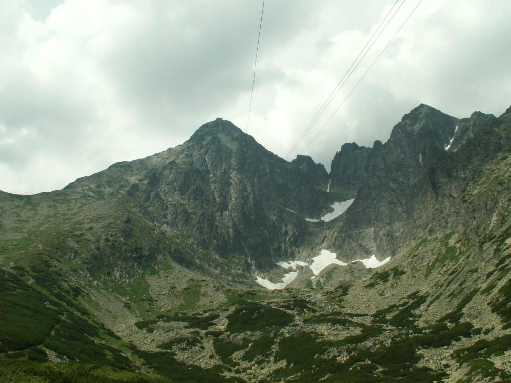 Ski resort Tatranská Lomnica-Vysoke Tatry必去景点