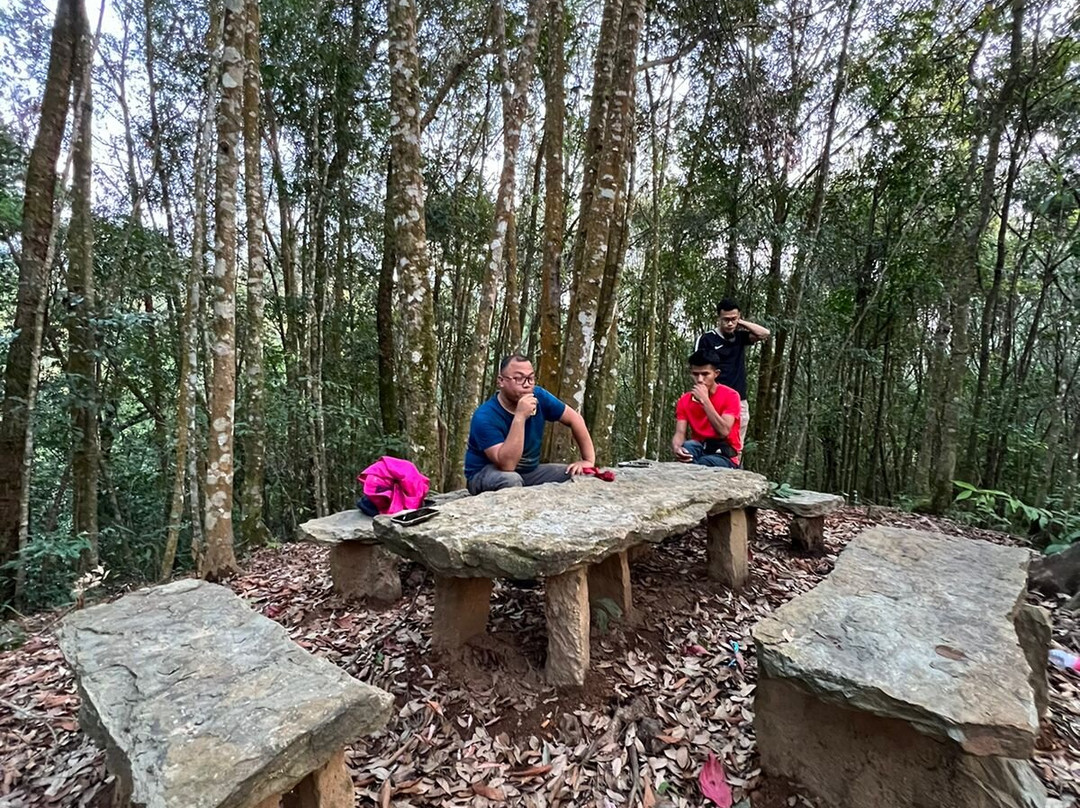 Living Manipur-因帕尔必去景点