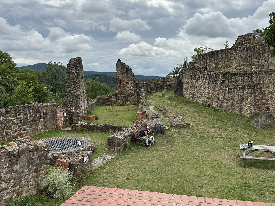 Burgruine Runding-Runding必去景点