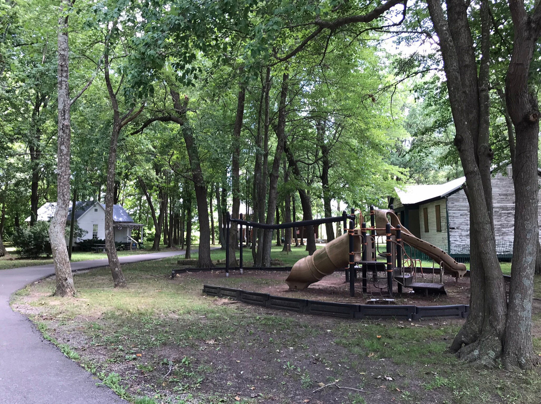 Paradise Park-Powderly必去景点