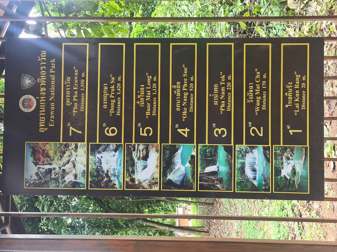 Erawan National Park景点图片