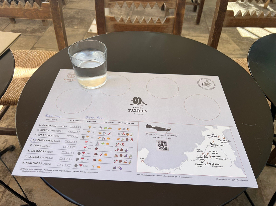 Ktima Toplou A.E.-Sitia必去景点