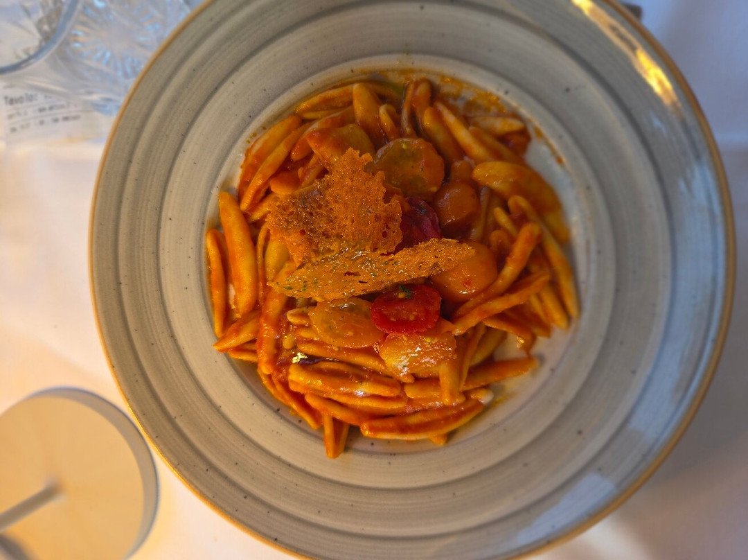 Zoom Torino-Cumiana必去景点