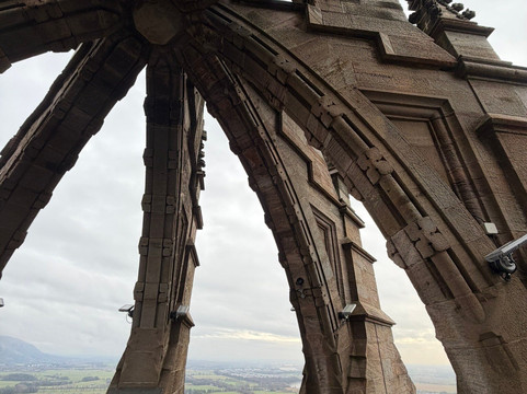 William Wallace Monument-Symington必去景点