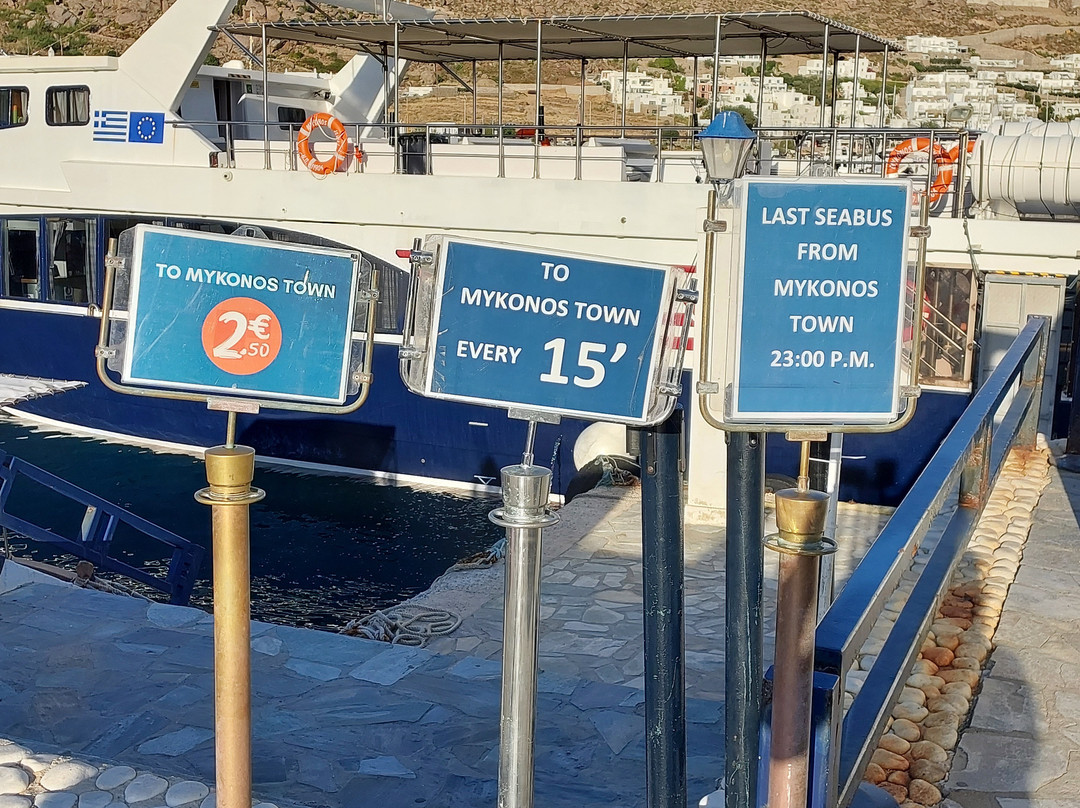 Mykonos SeaBus-米克诺斯镇必去景点