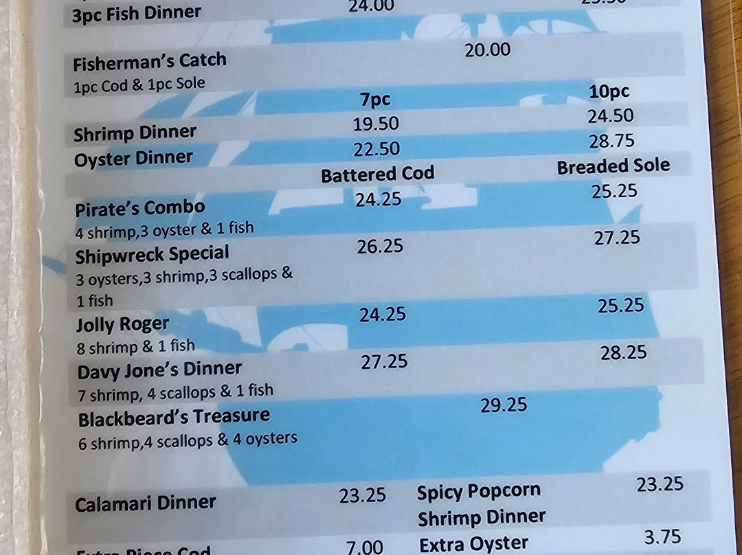 Sir Bob's Fish & Chips