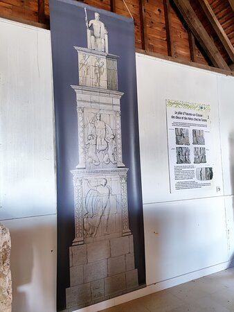 Musée Minerve-Yzeures-sur-Creuse必去景点