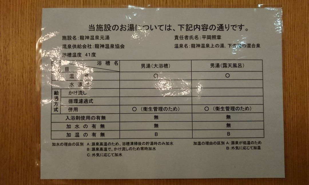 Ryujin Onsen-田边市必去景点