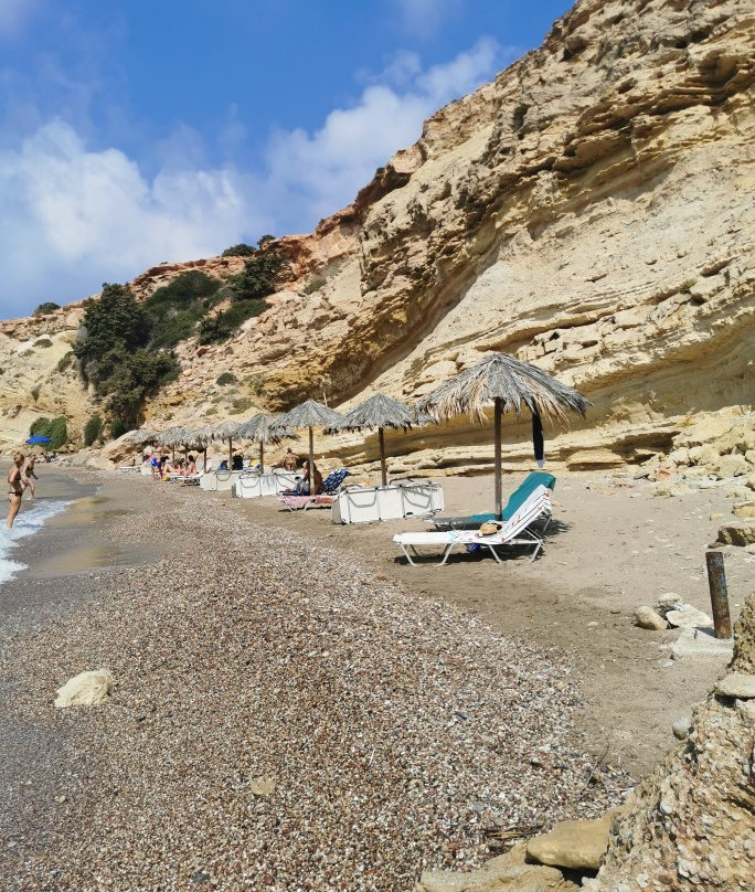 Agios Theodoros-Kárpathos必去景点