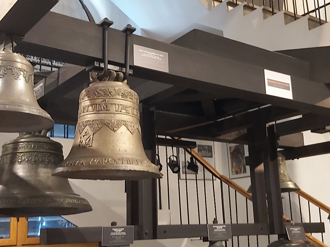 Museum of Bells and Pipes-Przemysl必去景点