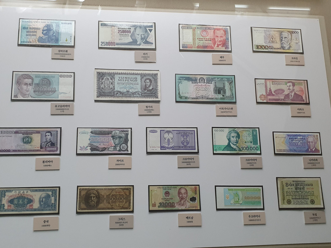 Currency Museum-大田必去景点