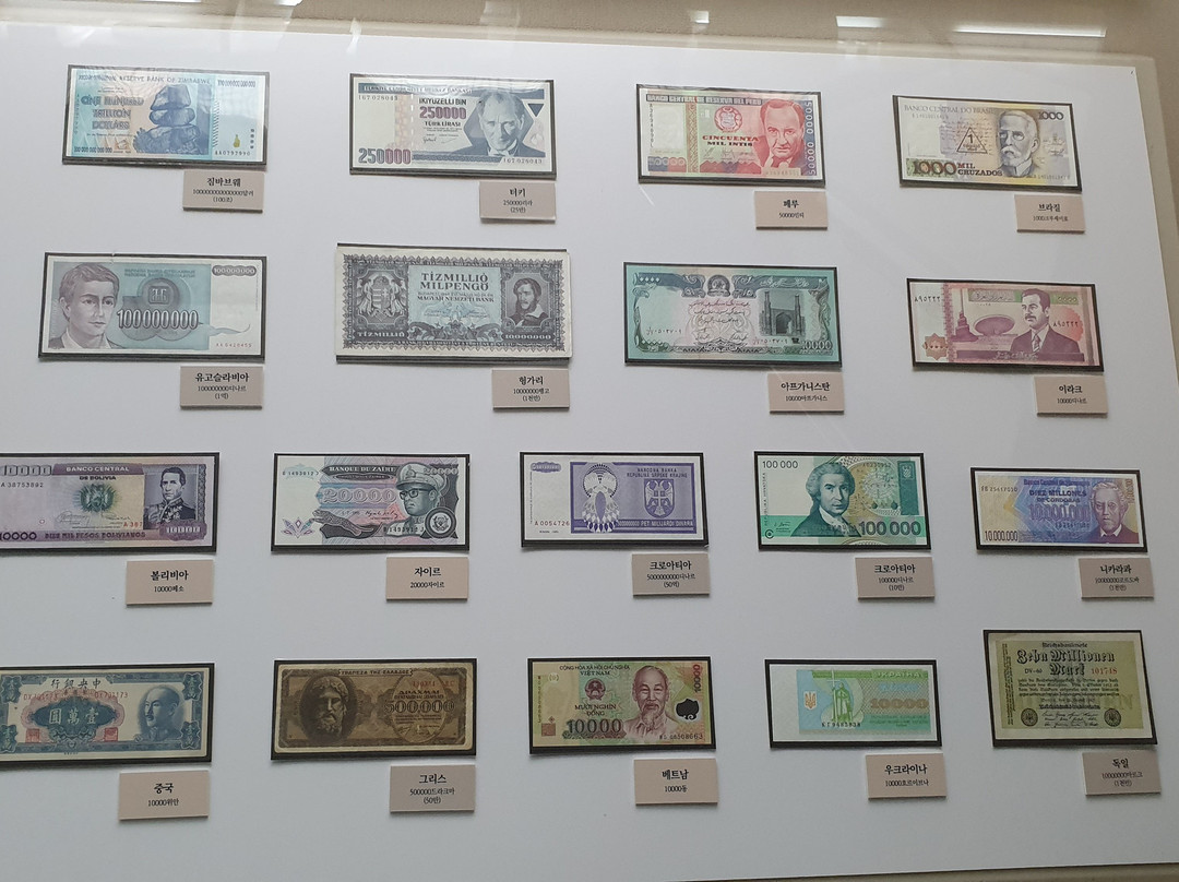 Currency Museum景点图片