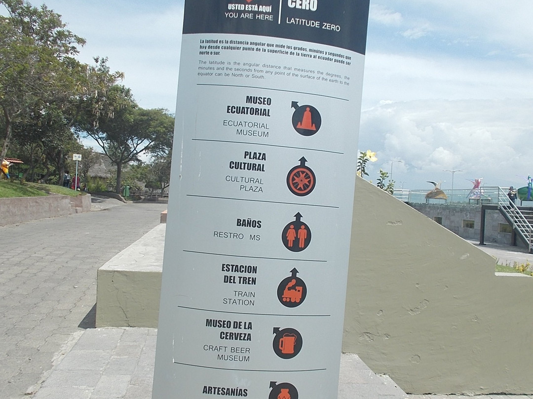 Mitad Del Mundo-皮钦查省 圣安东尼奥镇必去景点