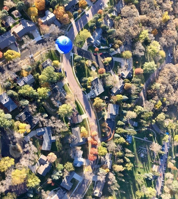 605 Balloon Ride-苏福尔斯必去景点