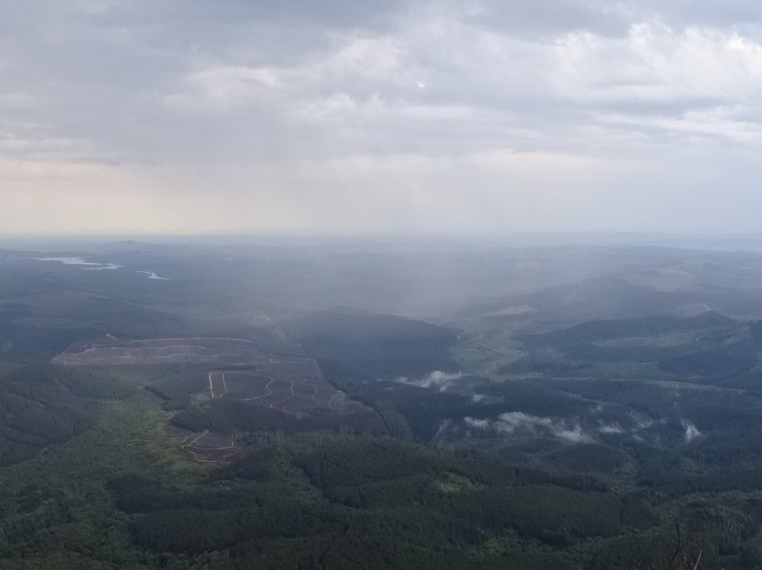 Wonder View-赫拉斯科普必去景点