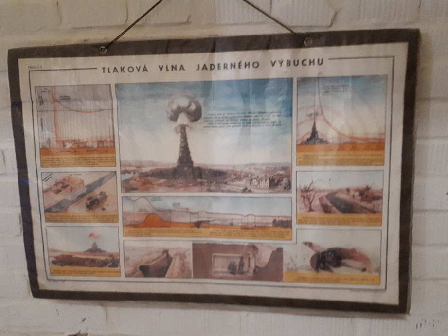 10-Z bunker Brno-布尔诺必去景点