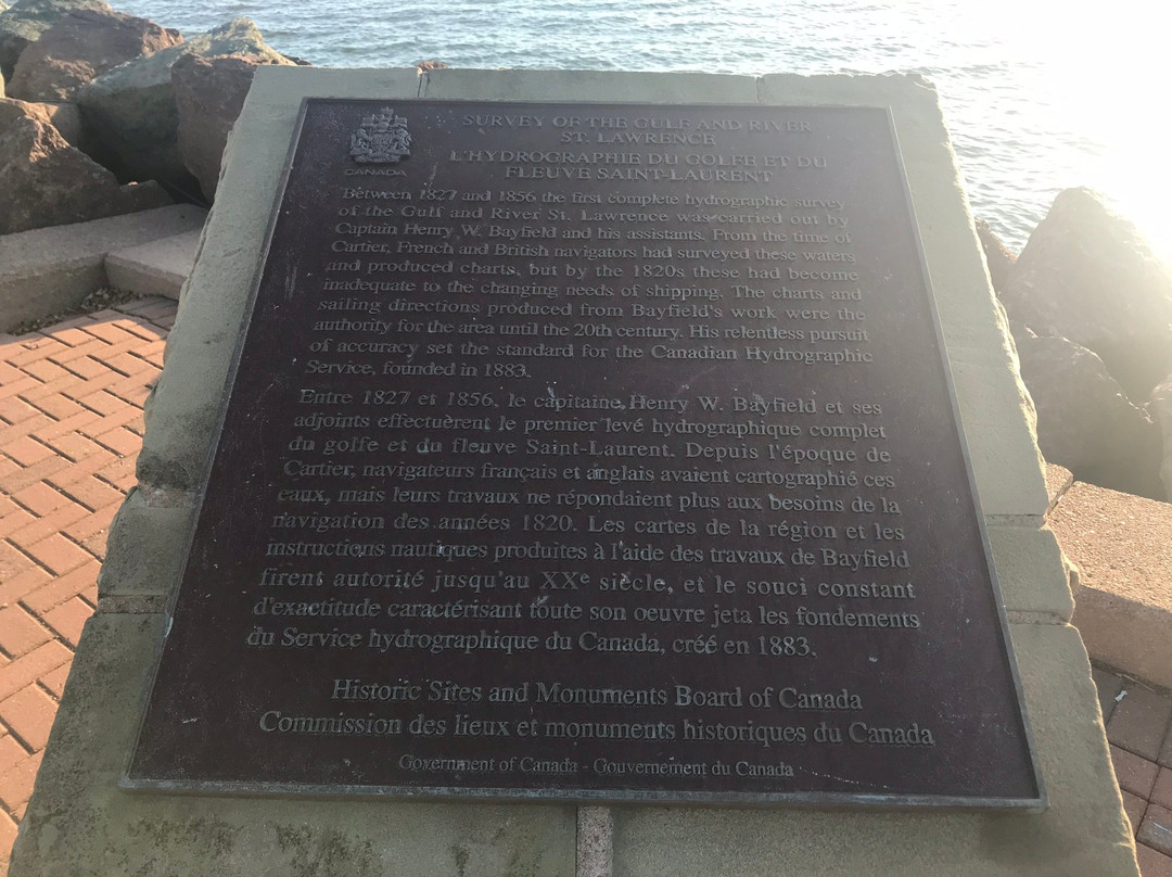 Confederation Landing Park-夏洛特镇必去景点