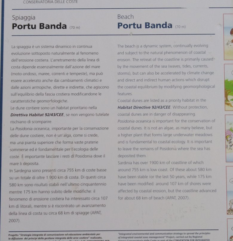 Spiaggia di Portu Banda-Nebida必去景点