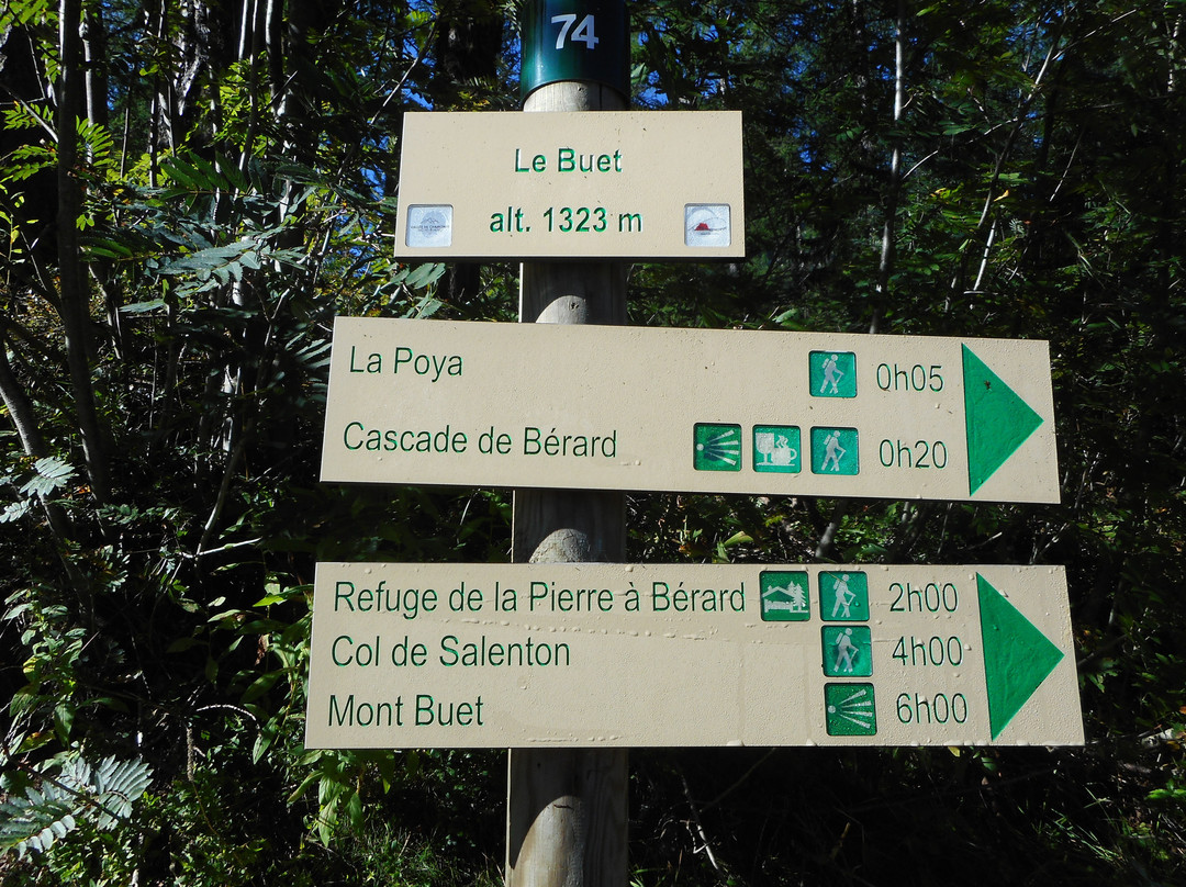 Sentier de la cascade de Berard-Vallorcine必去景点