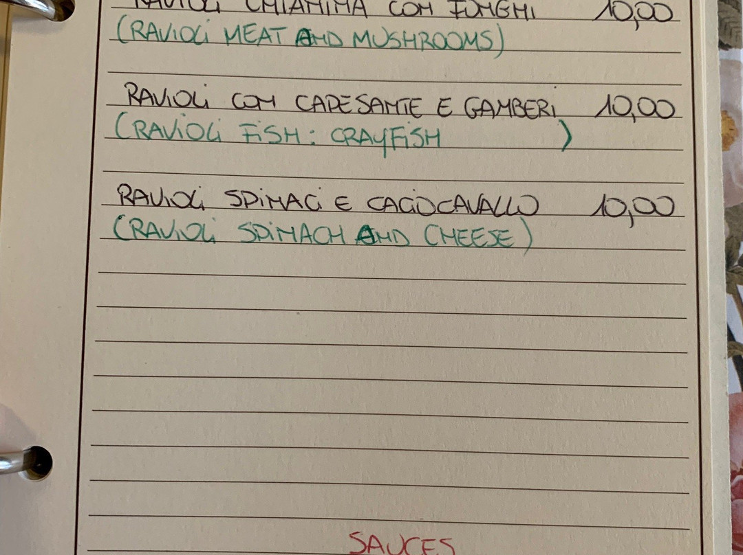 Albergo Milano主图