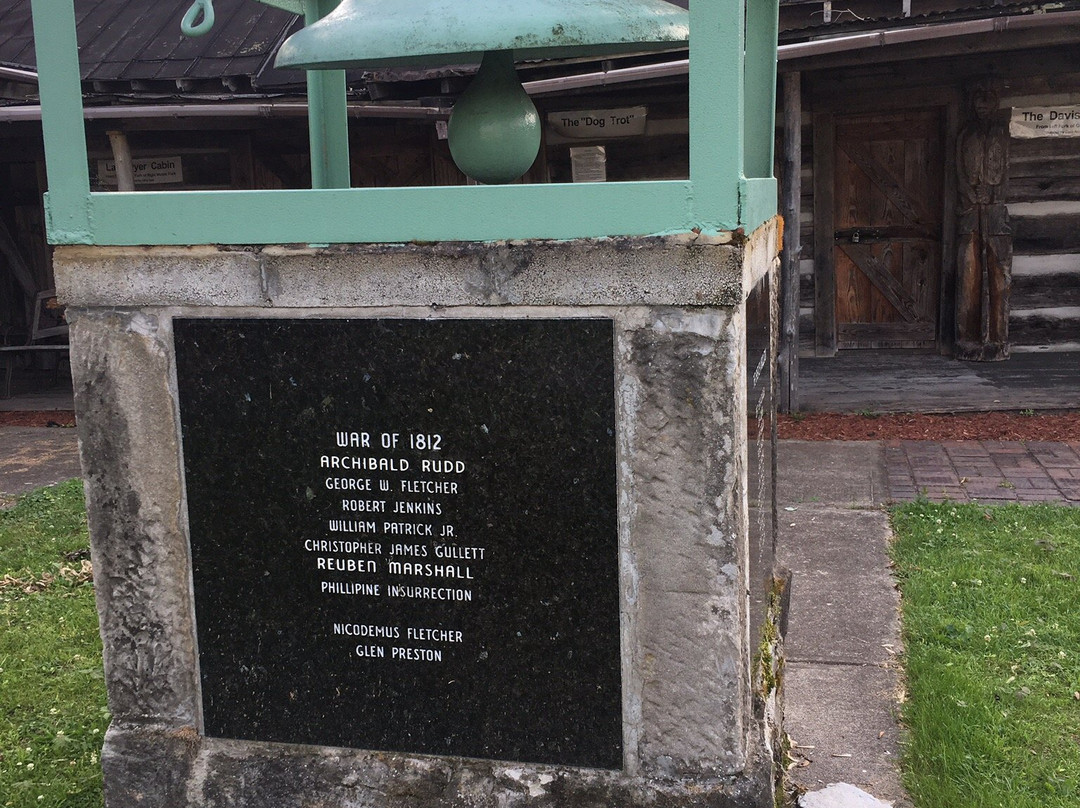 Magoffin County Historical Society Pioneer Village景点图片