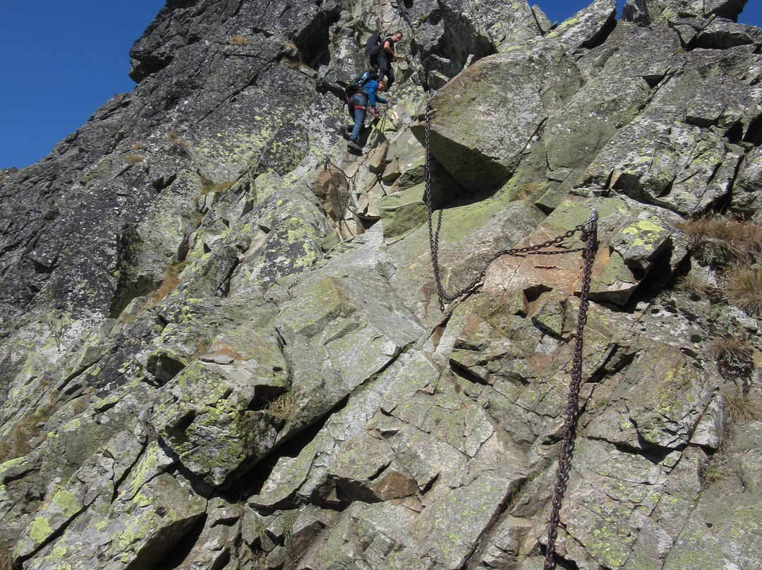 Orla Perć Trail景点图片