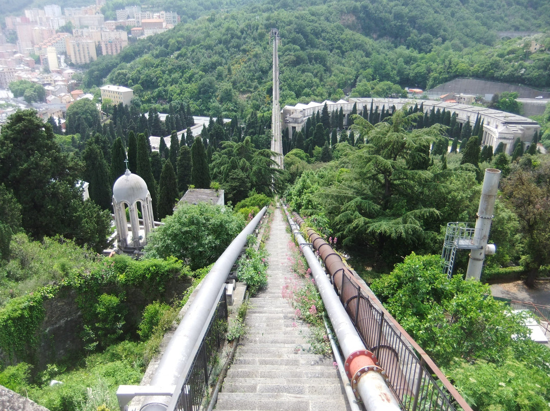 Sentiero dell' Acquedotto Storico di Genova-热那亚必去景点