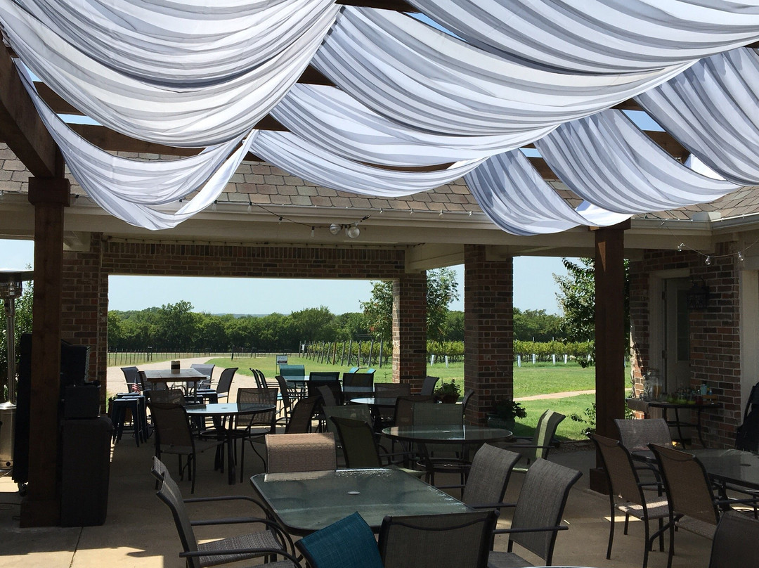 Caudalie Crest Winery-Celina必去景点