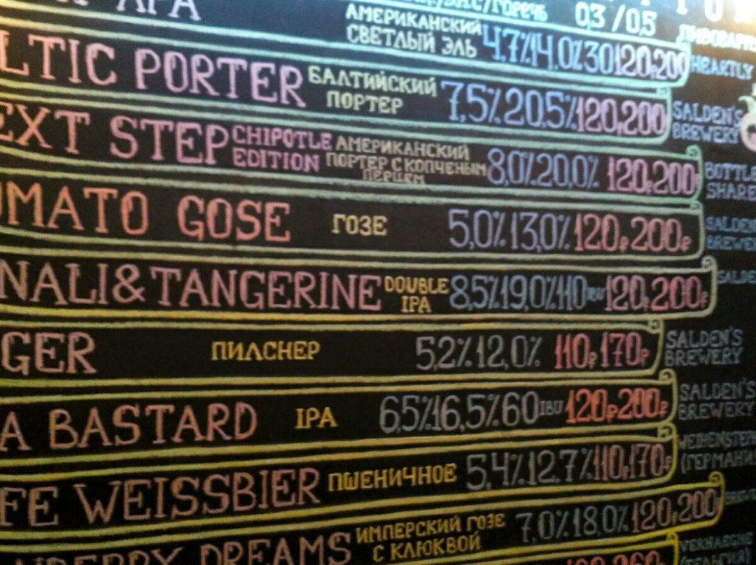 Sinzhany旅游景点-Yorsh Pub