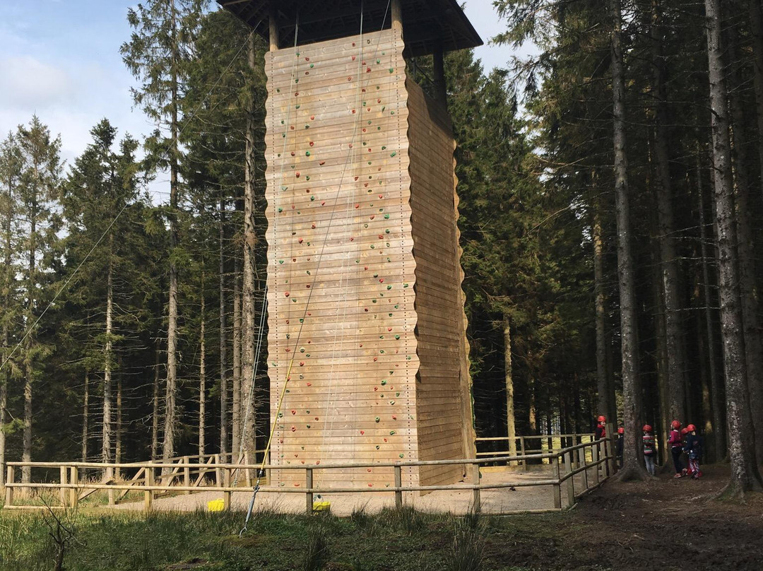Scout Adventures Hawkhirst-Kielder必去景点