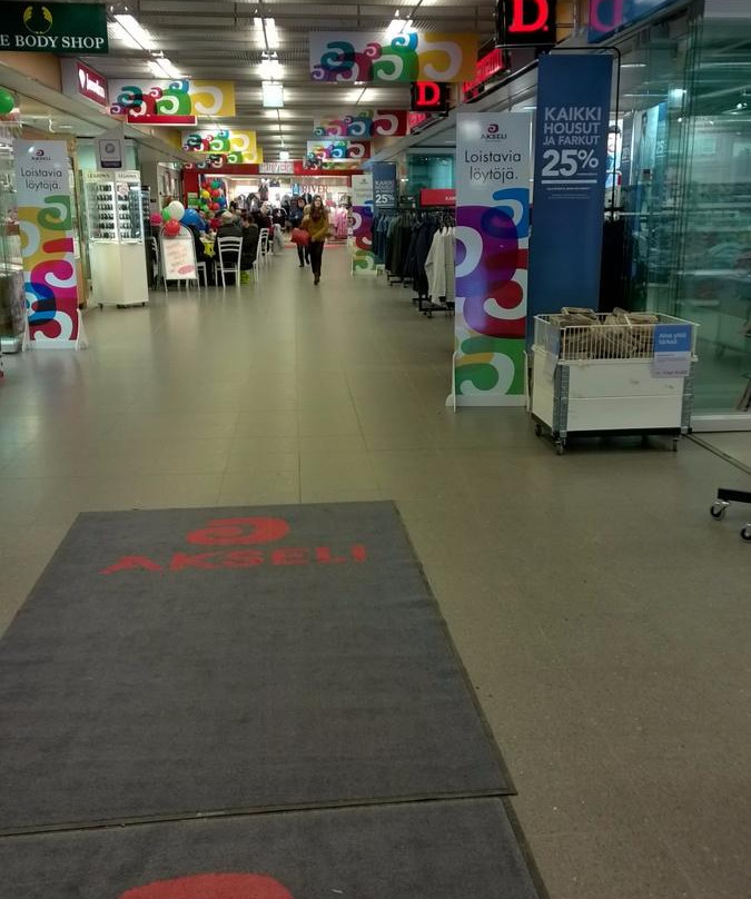 Akseli-Mikkeli必去景点