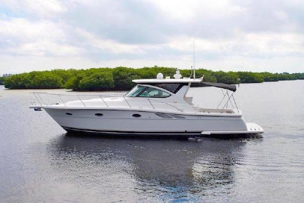 Rosa Blanca-圣克里斯托瓦尔必去景点