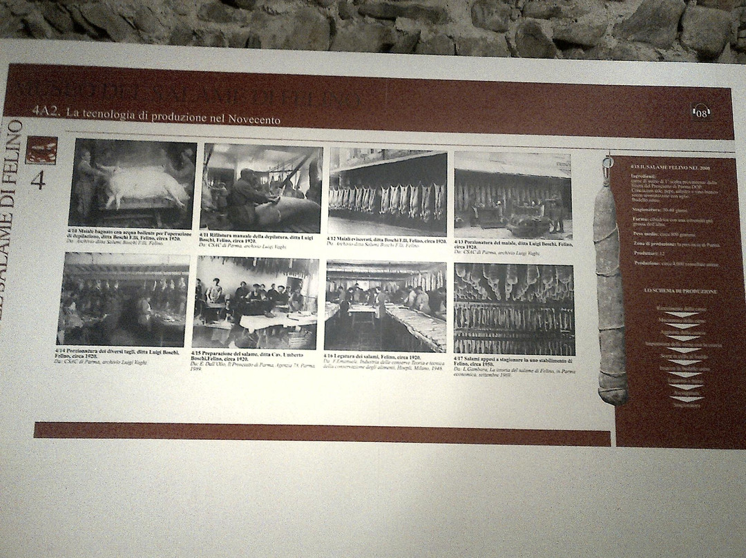 Museo del Salame di Felino景点图片