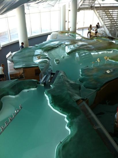 Discovery World-密尔沃基必去景点