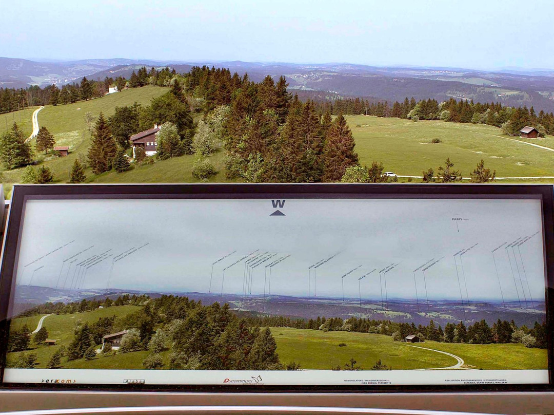 Tour de Moron-Malleray必去景点