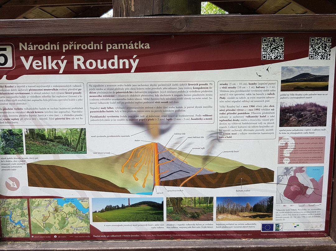 Velký Roudný lookout tower-Roudno必去景点