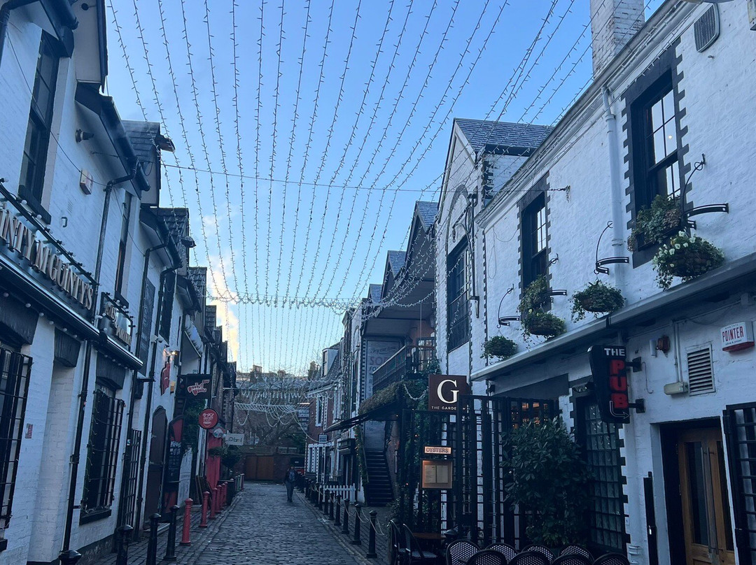 Stroll Through Time-格拉斯哥必去景点