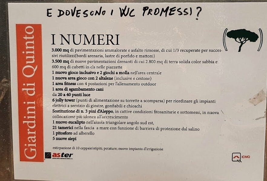 Giardini di Quinto-热那亚必去景点