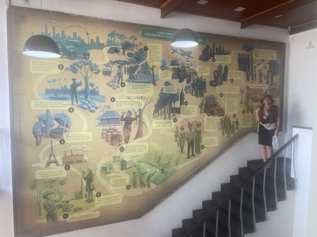 Museu da Borracha-Rio Branco必去景点