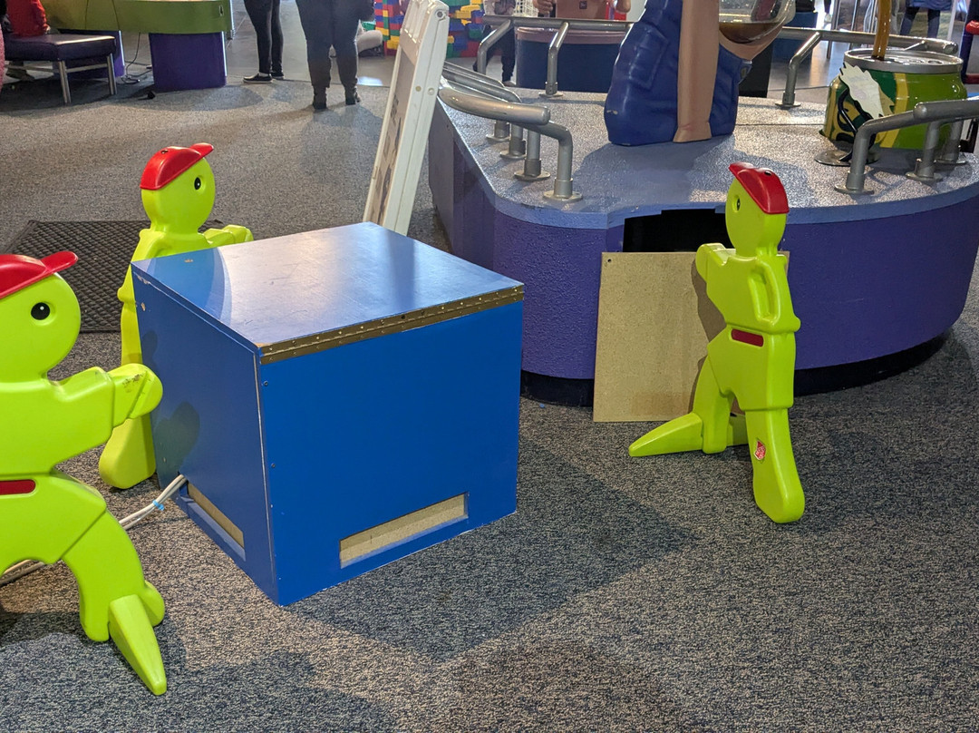 Myseum-Town and Country必去景点