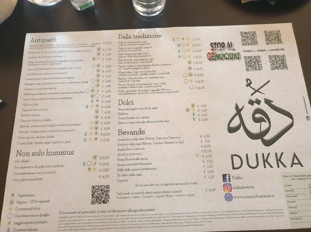 Dukka