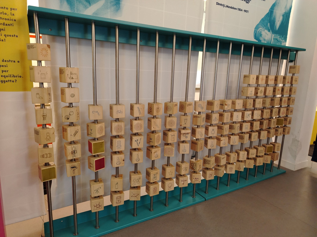 Mu-ch Museo Della Chimica景点图片