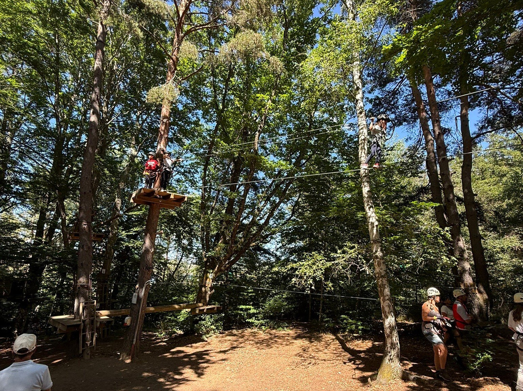 Rondin Parc-Rocles必去景点