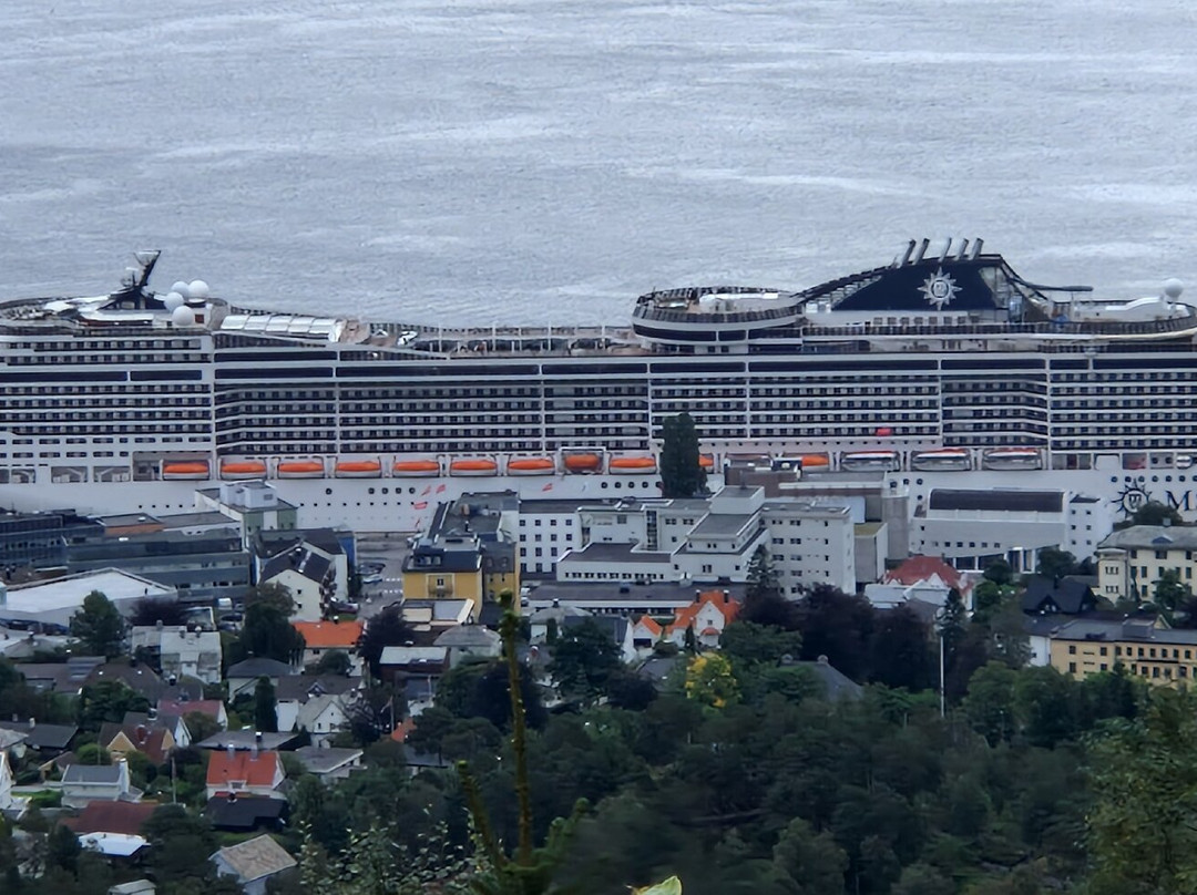 Varden the Molde Panorama-莫尔德必去景点