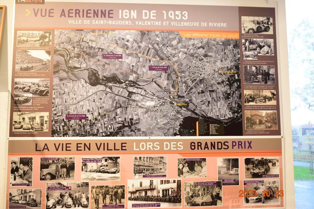 Musee Du Circuit Du Comminges-Saint-Gaudens必去景点