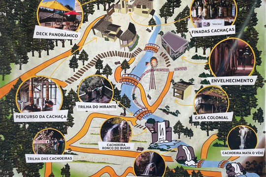 Flor do Vale - Alambique e Parque Ecologico-卡内拉必去景点