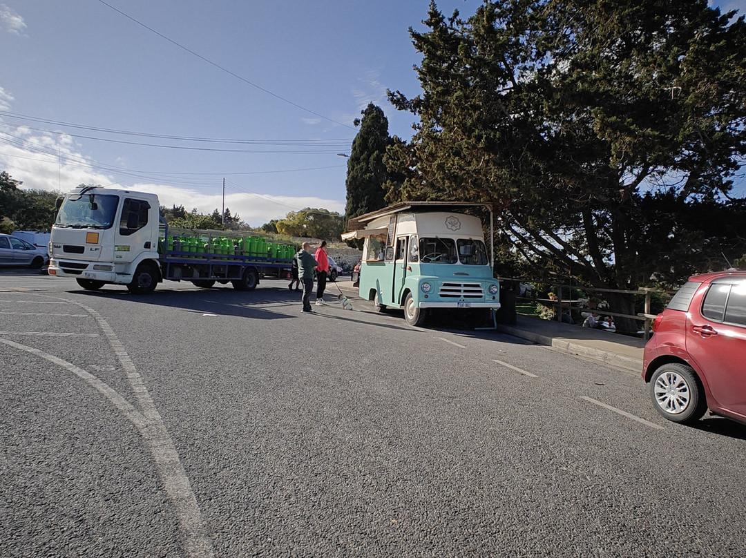 Victoria Lines-Madliena必去景点